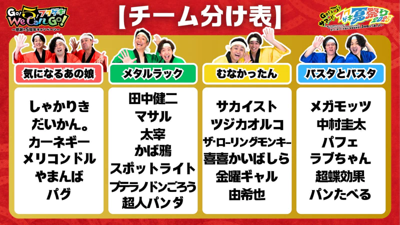 よしもと福岡劇場5周年キャンペーン&フクゲキ夏祭り2025開催